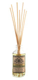 Reed Diffuser Gift Set