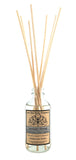 Reed Diffuser Gift Set